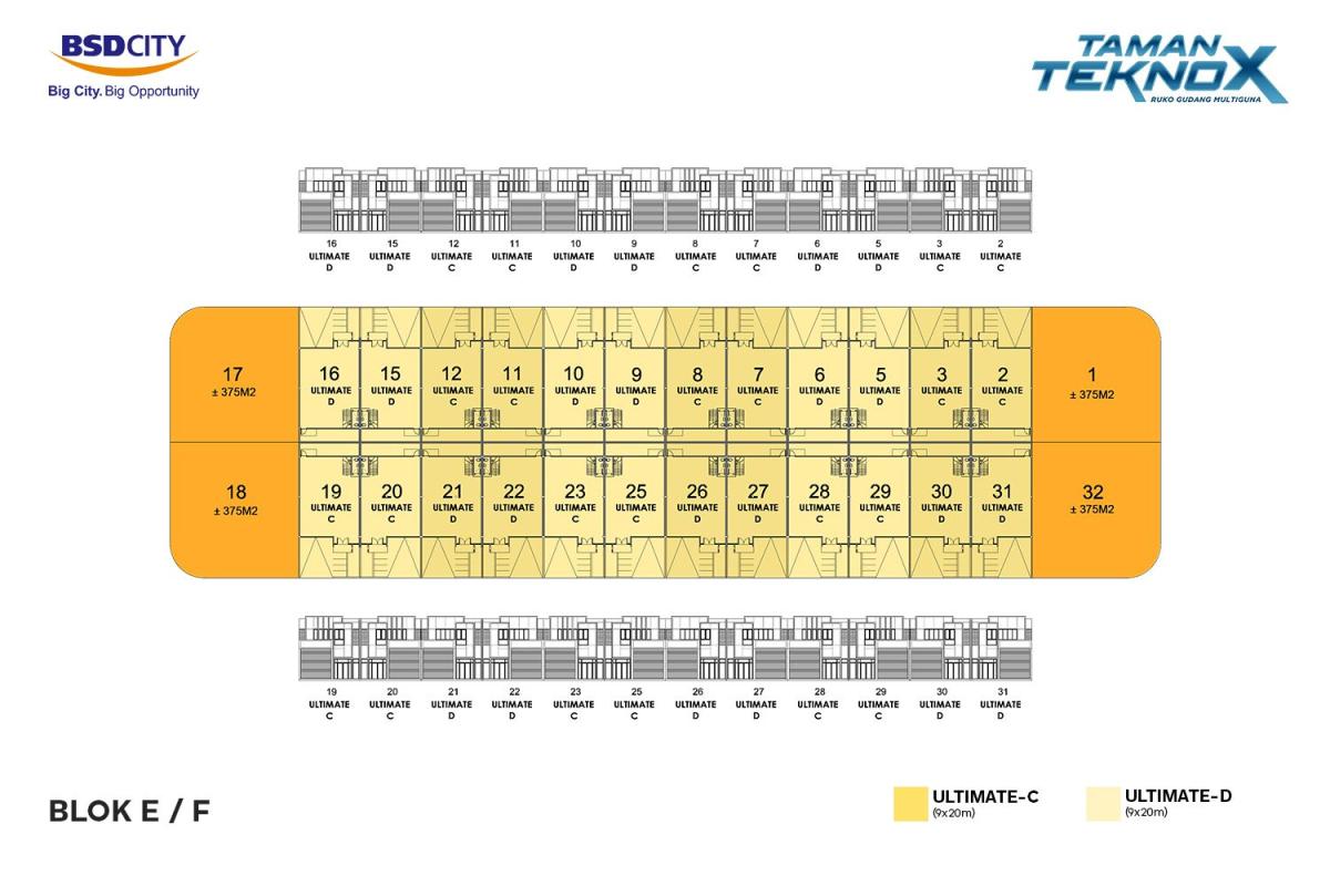 Taman Tekno X Type Ultimate D at BSD CITY